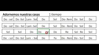 Adornemos nuestras casas  Acordes de acompañamiento [upl. by Nywles543]