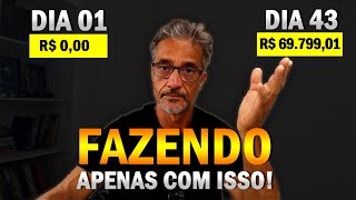 Como Criar e VENDER Ebook No Google Ads [upl. by Ettelloc]