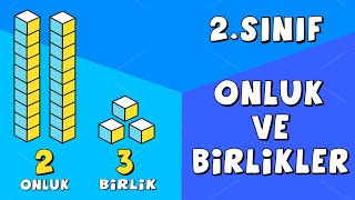 2Sınıf Matematik Onluk ve Birliklerine Ayırma [upl. by Urania]