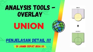 ArcGIS  Analysis Tools  Overlay  Union  Penjelasan Detail [upl. by Ayekat535]