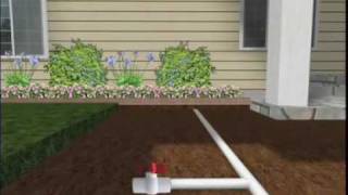 How an Irrigation System Works [upl. by Arraes794]