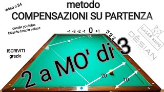 BILIARDOv842 MO DI 3 2 parte 2 compensazioni su partenze [upl. by Armallas937]