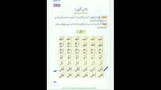 Jazam ya sukoon ki takhti ki mashqh Tajweed classesIslamic coursess [upl. by Beane]