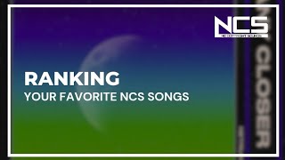 Ranking your favorite NCS songs [upl. by Shifrah]