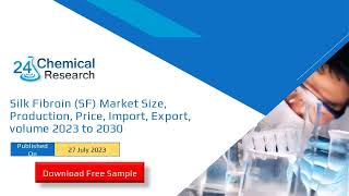 Silk Fibroin SF Market 2023 to 2030 [upl. by Idyh]