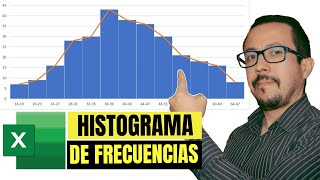 📈 Como CREAR un HISTOGRAMA y POLIGONO de FRECUENCIAS en Excel en pocos minutos 📉 [upl. by Alledi]