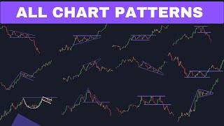 All Chart Patterns for trading  Chart Patterns Technical Analysis Hindi [upl. by Matronna]