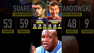 Luis Suarez vs Robert Lewandowski Best Season [upl. by Nostets874]