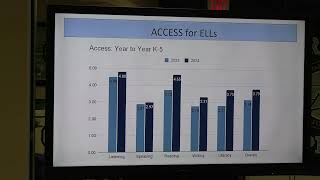 Mahwah Board of Education Meeting August 7th 2024 [upl. by Adar]