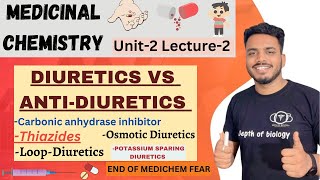 Diuretics and anti diuretics  Diuretics classification  Diuretics mechanism of action diuretics [upl. by Bullough]