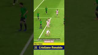 messi  Cristiano Ronaldob embolo goalefootball indianfootballclub football gaming short video [upl. by Nicki]