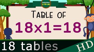 18x118 Multiplication Table of Eighteen Tables Song Multiplication Time of tables  MathsTables [upl. by Allesor]