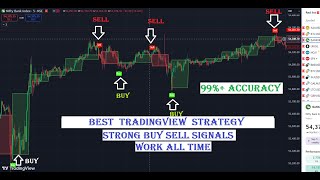 I Made The BEST TradingView Indicators for Scalping and all time tradingview best indicators [upl. by Lorianne]