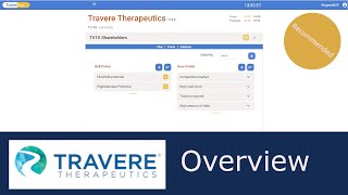 Travere Therapeutics TVTX Overview  Recommended [upl. by Adias27]