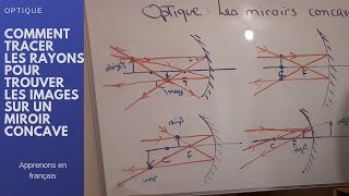 Comment tracer les rayons pour obtenir une image dans un miroir concave [upl. by Malissa314]