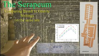 P 24 Serapeum of Saqqara  السرابيوم [upl. by Arbe33]