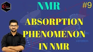 NMR SPECTROSCOPY IN HINDI 09  ABSORPTION PHENOMENON  POLARIZED LIGHT [upl. by Malaspina]