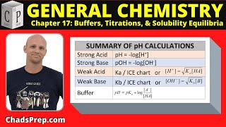 173 pH Calculations Involving Titrations [upl. by Mccord834]