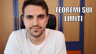 Teoremi sui Limiti Unicità Permanenza del segno e Confronto [upl. by Iruahs]