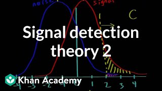 Signal detection theory  part 2  Processing the Environment  MCAT  Khan Academy [upl. by Quartas38]