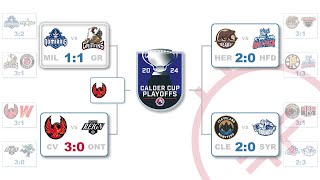 May 20th 2024 Calder Cup Playoffs Bracket  AHL [upl. by Nnylirehs256]