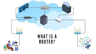 What is a Router and How does it work [upl. by Nylrac797]