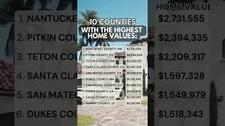 10 Counties with the Highest Home Values [upl. by Imeaj]