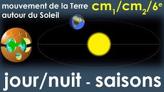 Mouvement de la Terre autour du Soleil  Journuit  Saisons  Cycle 3 cm1cm26e [upl. by Innaig]