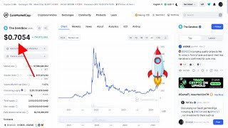 THE SANDBOX CRYPTO PRICE PREDICTION [upl. by Amling]