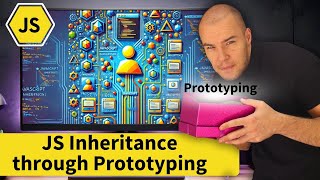 Javascript inheritance mastery through prototyping [upl. by Garrity]