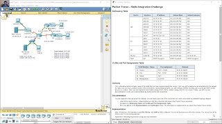 10411 Packet Tracer  Skills Integration Challenge [upl. by Oicor652]