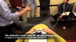 How to Treat Tight Hips with Counterstrain [upl. by Dannel]