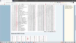 3 Character Encodings ASCII  ANSI  Unicode [upl. by Noorah]