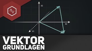 Grundlagen Vektoren Analytische Geometrie [upl. by Heuser]