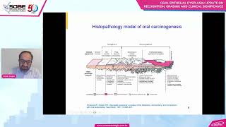 Oral epithelial dysplasia update on recognition grading and clinical significance [upl. by Ynoep141]