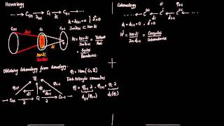 1 Introduction to Cohomology Revised [upl. by Seleta862]