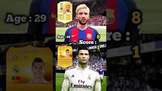 Ronaldo VS Messi FIFA Card evolution a the same age Ronaldo Messi fifa23 fifacards fc25 Fc24 [upl. by Nnoryt581]