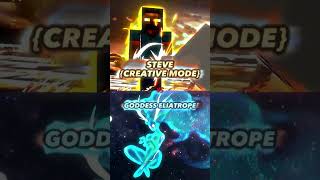 STEVE CREATIVE MODE vs GODDESS ELIATROP WAKFU vs shorts whoisstrongest [upl. by Ivatts301]