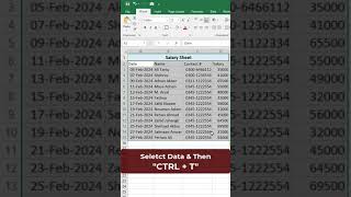 Format Cells in Excel  Convert data into table in excel [upl. by Gainer153]