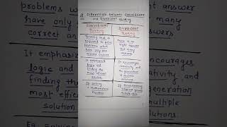 Differentiate between CONVERGENT amp DIVERGENT Thinking Class 11 PSYCHOLOGY Chapter8 Thinking [upl. by Tomkiel]