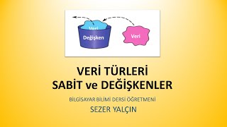 Ders 006  Veri Türleri Sabit ve Değişken Kullanımı [upl. by Hako]