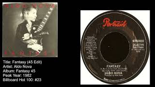 Aldo Nova Fantasy 45 Edit [upl. by Emirac]