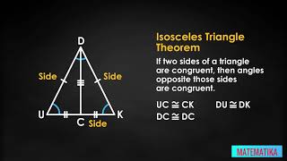 Isosceles Triangle  Theorem [upl. by Naitsabes170]