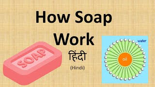 How Soap works In Hindi [upl. by Ahseiyk177]