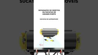 Separador Magnético Automático Overbelte Sulmag [upl. by Artaed571]