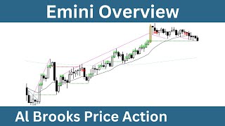 Emini Overview  Wednesday October 16 2024  Joseph Imbornone [upl. by Sascha897]