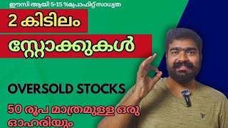 50 രൂപ മാത്രം ഈ ഒരു ഓഹരി 25 ലാഭം തന്നേക്കാം അതും ചുരുങ്ങിയ സമയം കൊണ്ട് Oversold shares to buy [upl. by Courcy632]