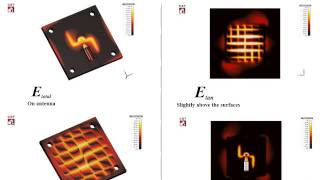 A MetamaterialBased Broadband Circularly Polarized ApertureFed GridSlotted Patch Antenna [upl. by Nored]