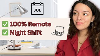 Remote OVERNIGHT jobs amp companies to keep an eye on WFH Night Shift [upl. by Luebke]