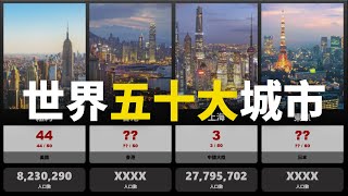 【排行榜】2022 全球五十大城市排名！ 紐約只排在第44！ 排名第一的竟然是來自亞洲的它？！ [upl. by Ginsberg866]